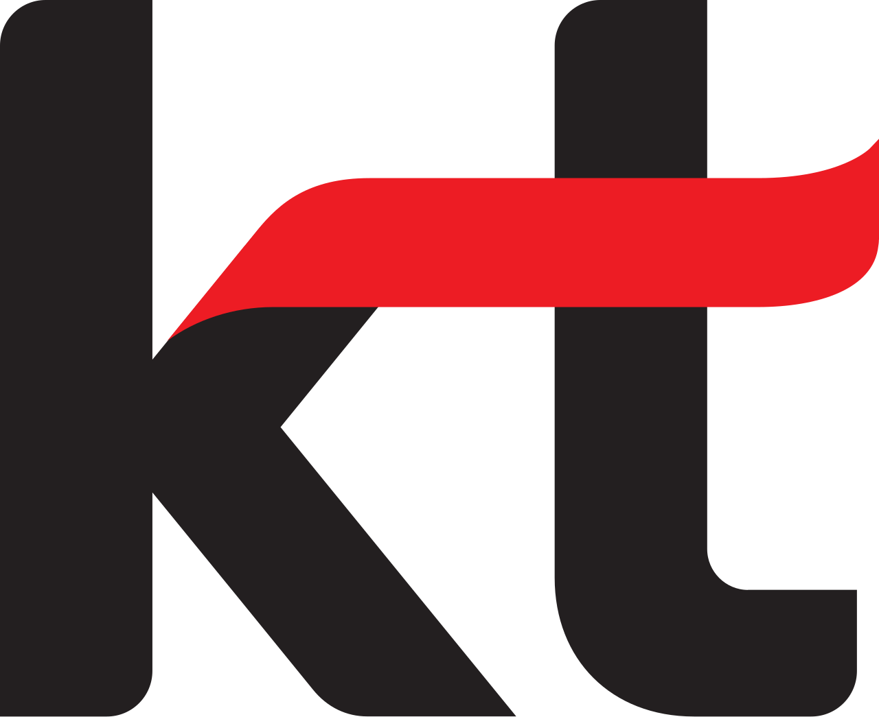 KT 로고